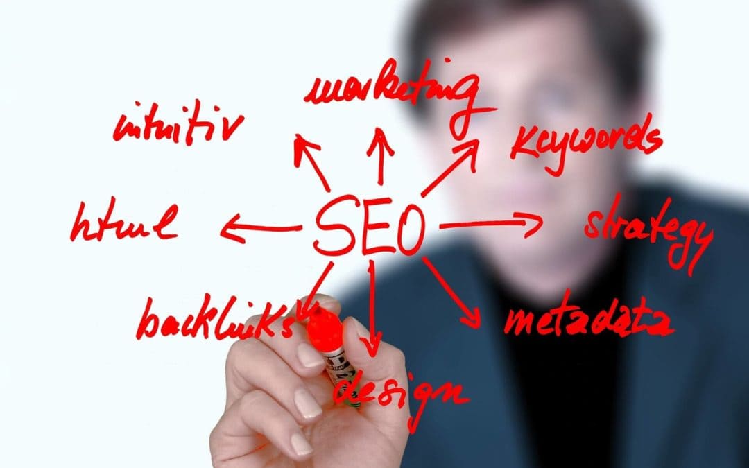 Keyword localisation is crucial if you want to generate organic traffic to your website.